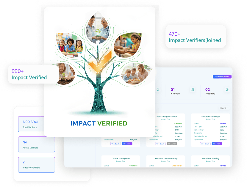 Verify Impact